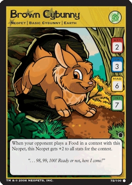 Brown Cybunny